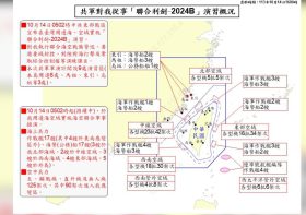 中共對台灣當局失望後會如何