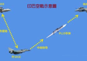 印巴空戰實證了珠海航展軍武